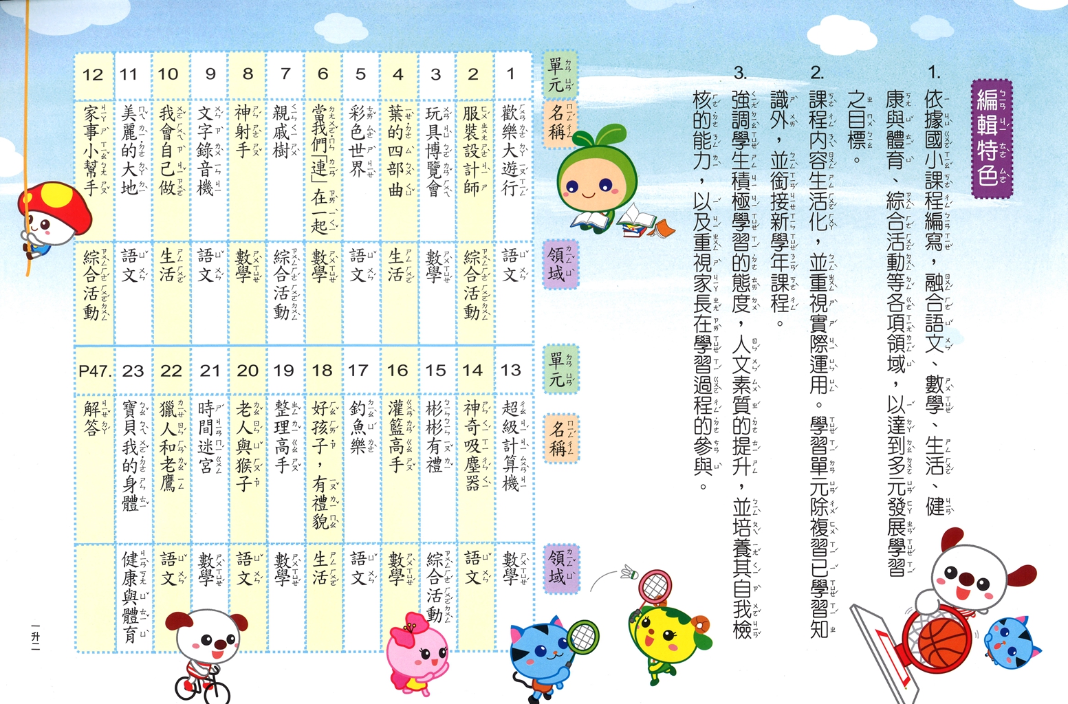【國小暑假115】暑假 世一國小暑假夏之學習季-1升2